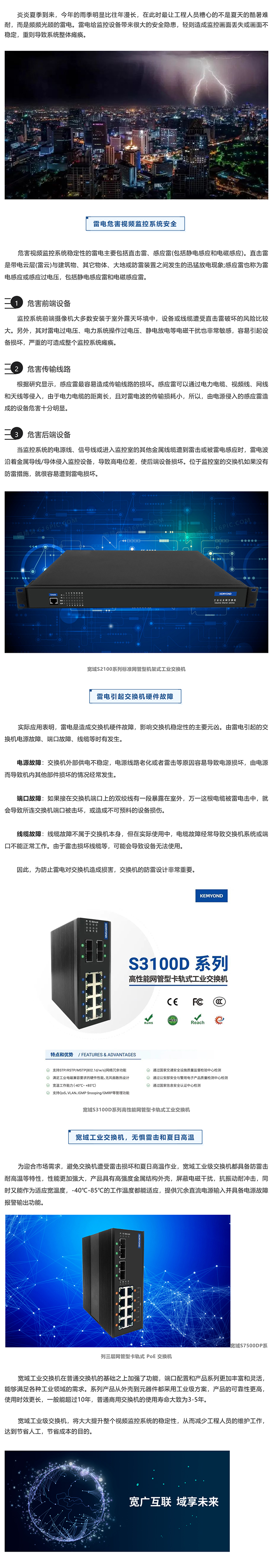 夏季雷雨天氣，工業(yè)交換機(jī)防雷防高溫的必要性_美編助手.jpg