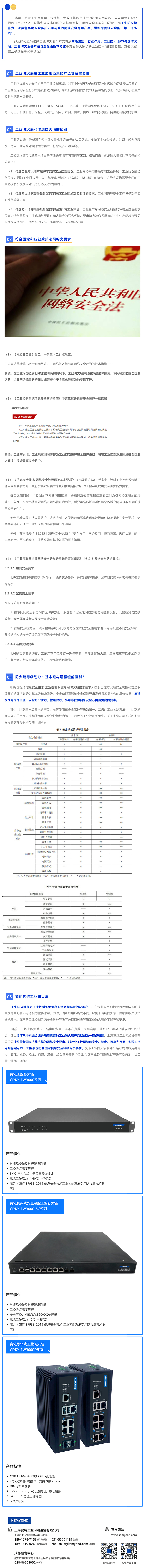 安防必看！工業防火墻與傳統防火墻的幾大區別_美編助手.jpg